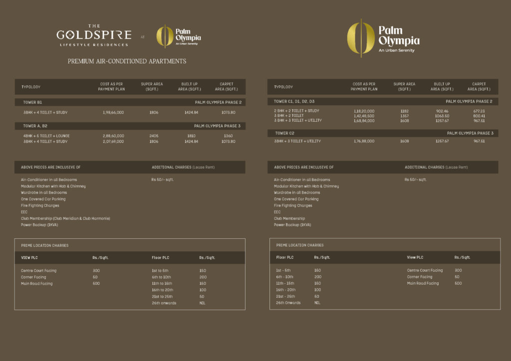 Palm Olympia Phase 3 price list